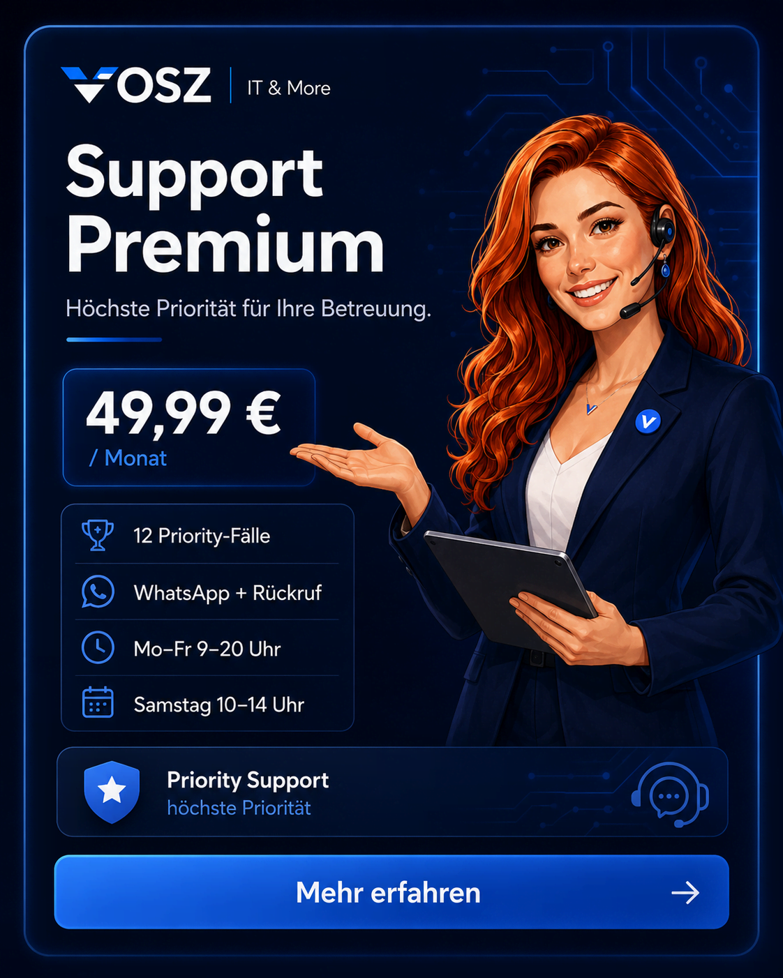 Support Premium von VOSZ IT & More