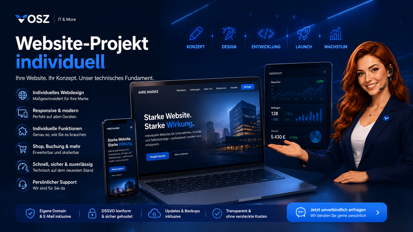 Website-Projekt individuell von VOSZ IT & More